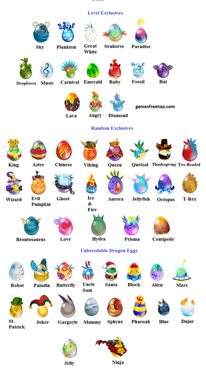 dragon city eggs with names